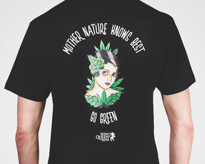 Christmas Gifts for Stoners Christmas Gifts for Stoners