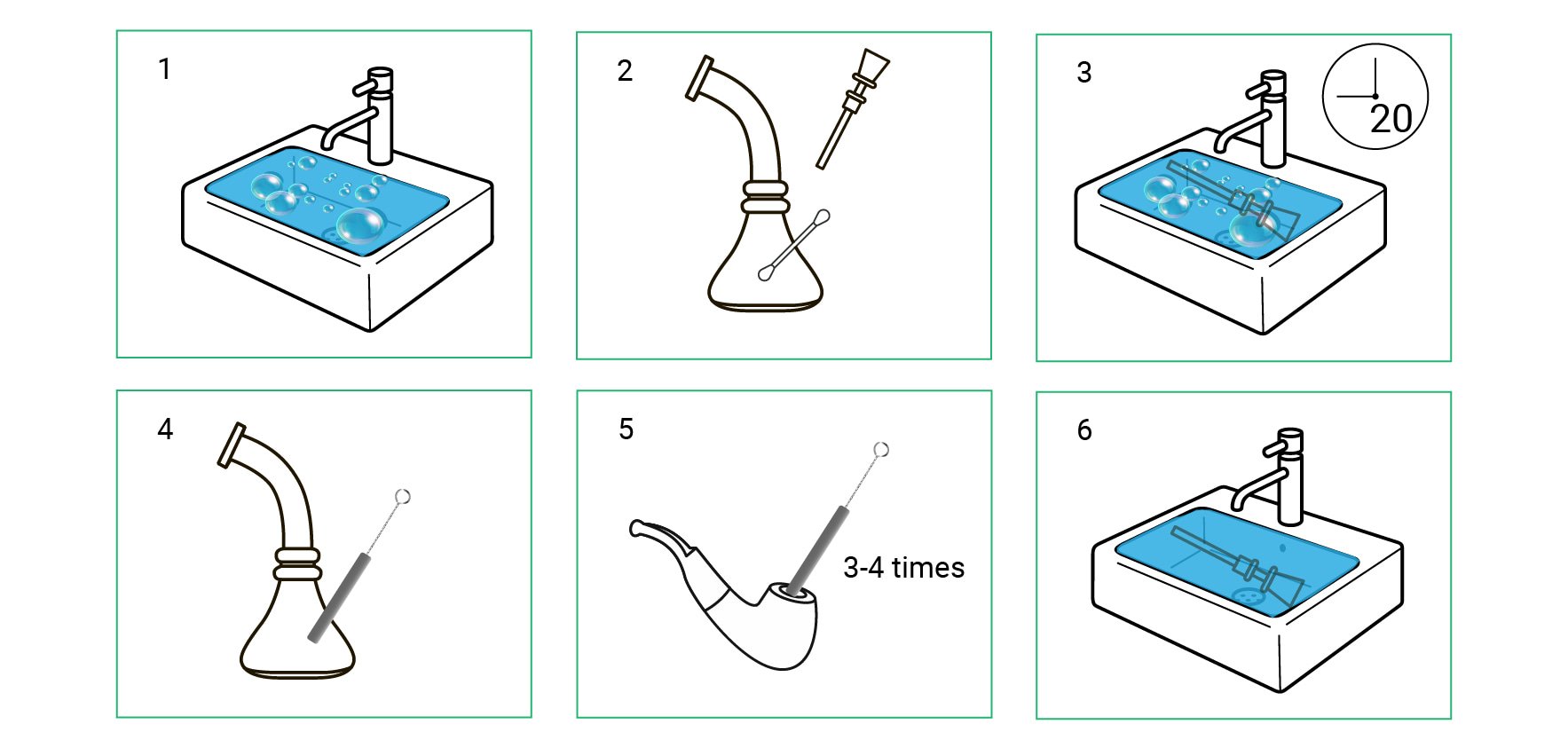 Comment Nettoyer Votre Bang, Douille ou Pipe