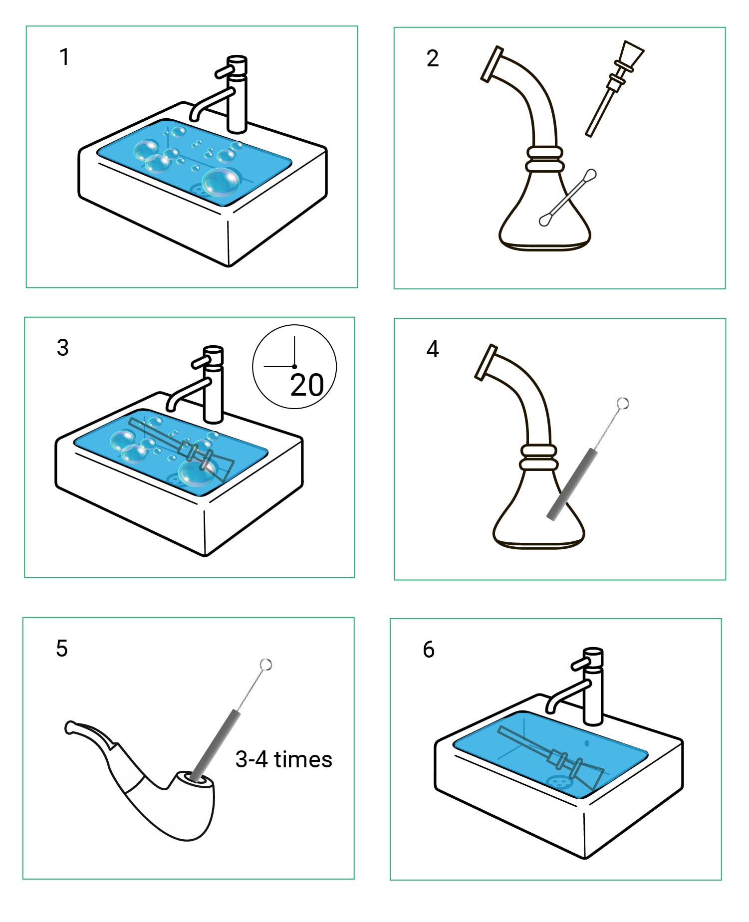 Comment Nettoyer Votre Bang, Douille ou Pipe