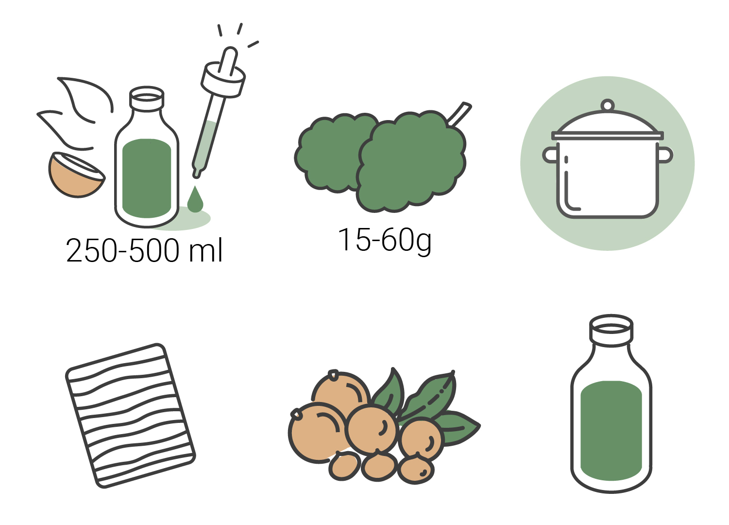 Comment faire des lotions au cannabis – Introduction aux topiques au cannabis Comment faire des lotions au cannabis – Introduction aux topiques au cannabis