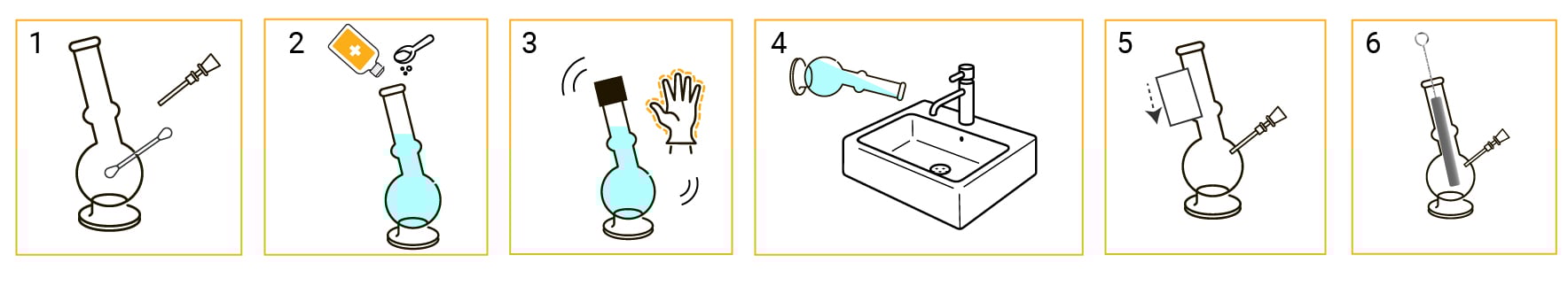 Comment Nettoyer Votre Bang, Douille ou Pipe Comment Nettoyer Votre Bang, Douille ou Pipe
