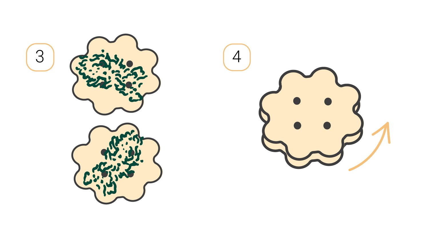 Comment préparer des crackers individuels au cannabis