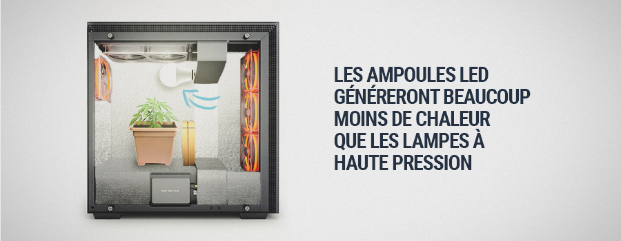 Contrôle Des Odeurs Lors De L'Utilisation De La Micro-croissance Dans Une Tour D'Ordinateur Contrôle Des Odeurs Lors De L'Utilisation De La Micro-croissance Dans Une Tour D'Ordinateur