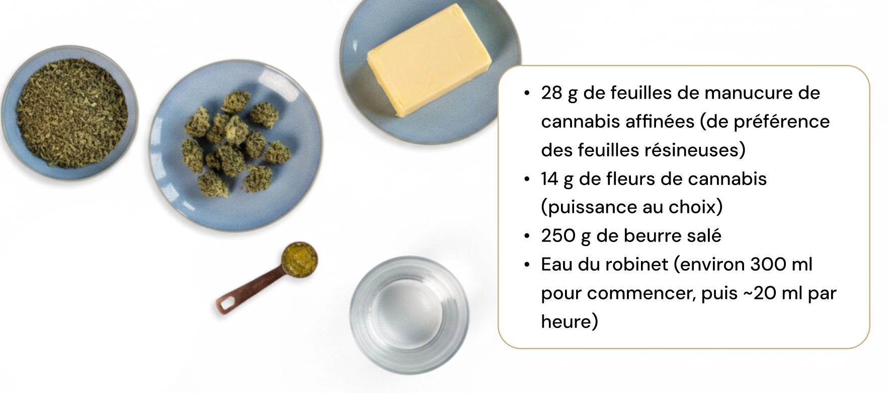 Beurre de Cannabis ingrédients