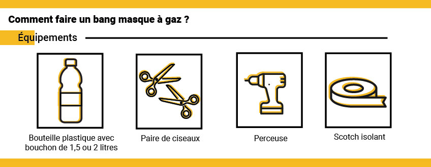 Comment faire un bang masque à gaz ?