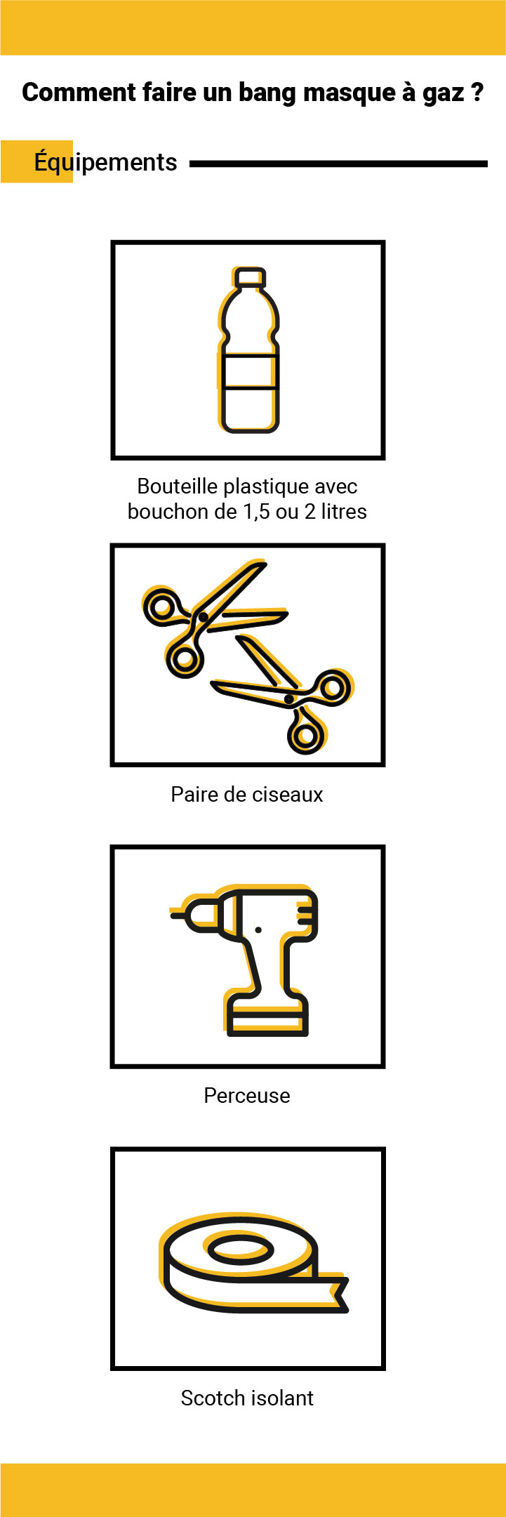 Comment faire un bang masque à gaz ?