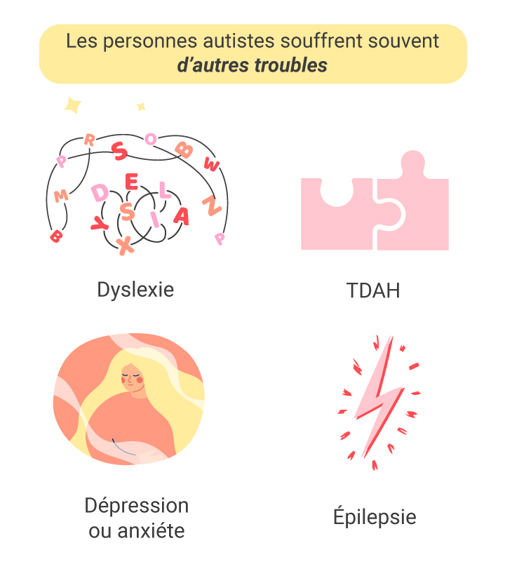 Qu’est-ce qui provoque l’autisme Qu’est-ce qui provoque l’autisme
