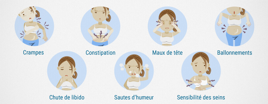 Les symptômes du SPM Les symptômes du SPM