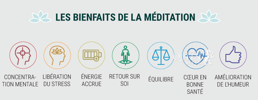 LES BIENFAITS DE LA MÉDITATION LES BIENFAITS DE LA MÉDITATION