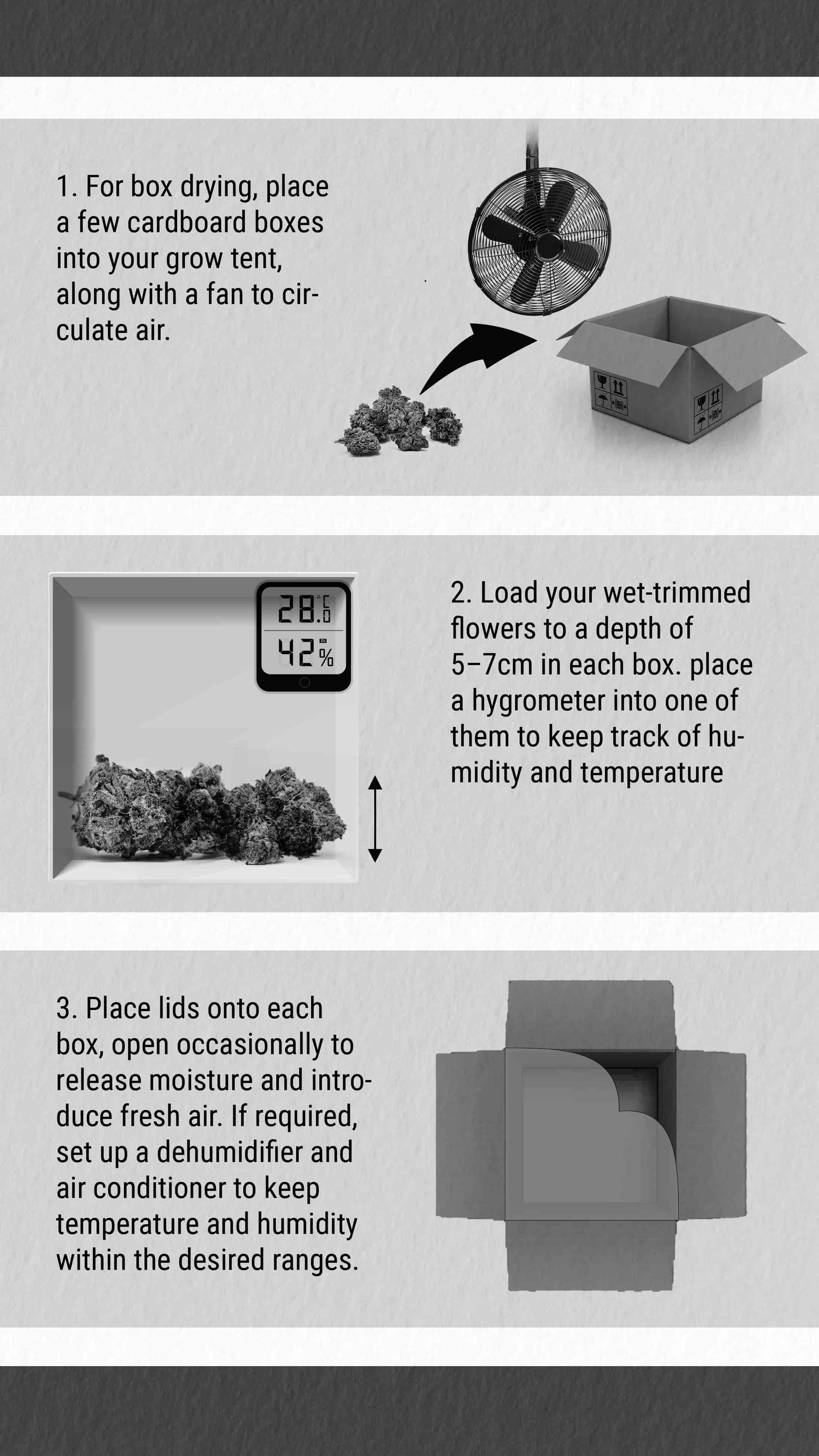 Method 1 Method 1