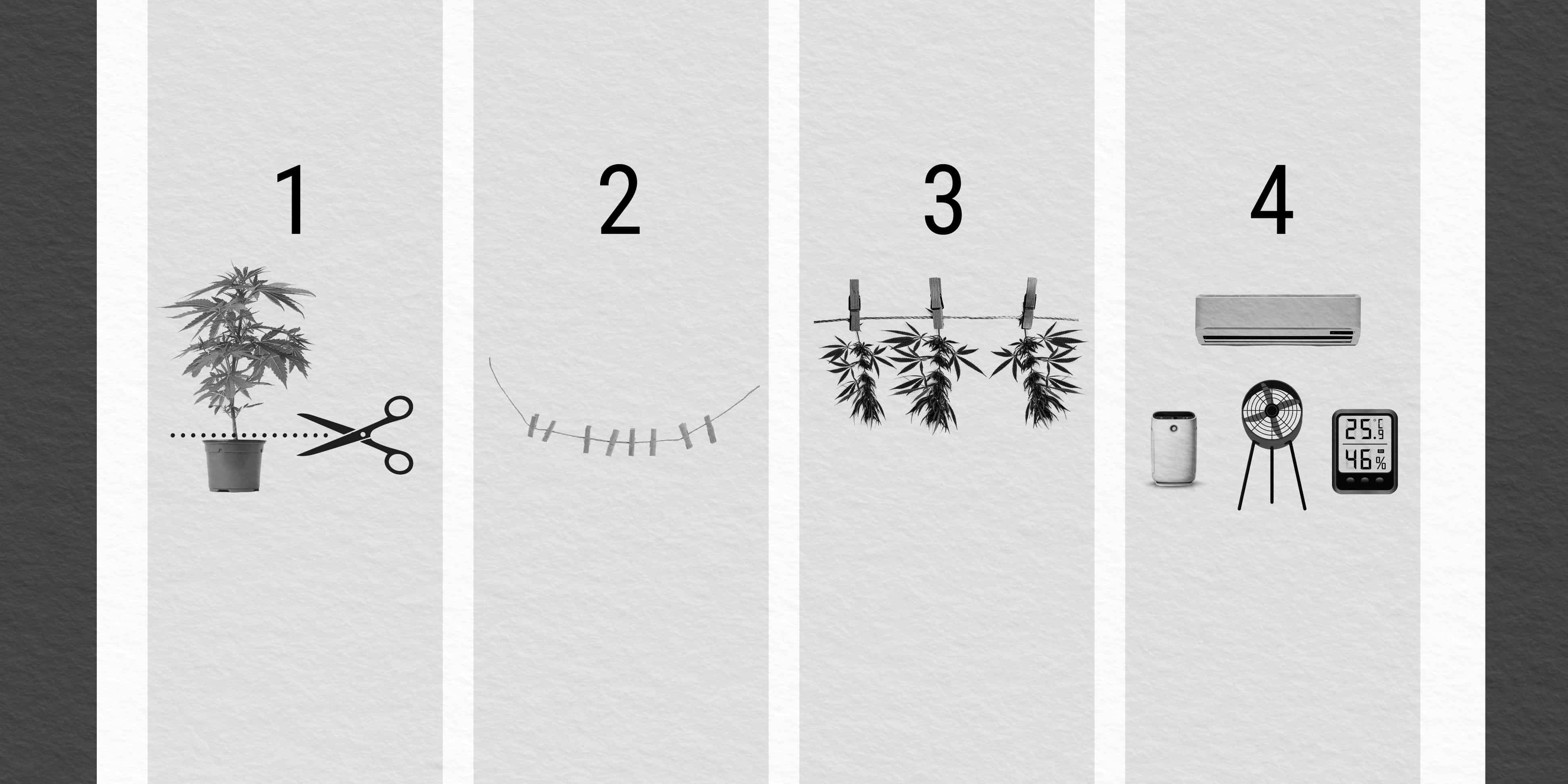 Method 2 Method 2