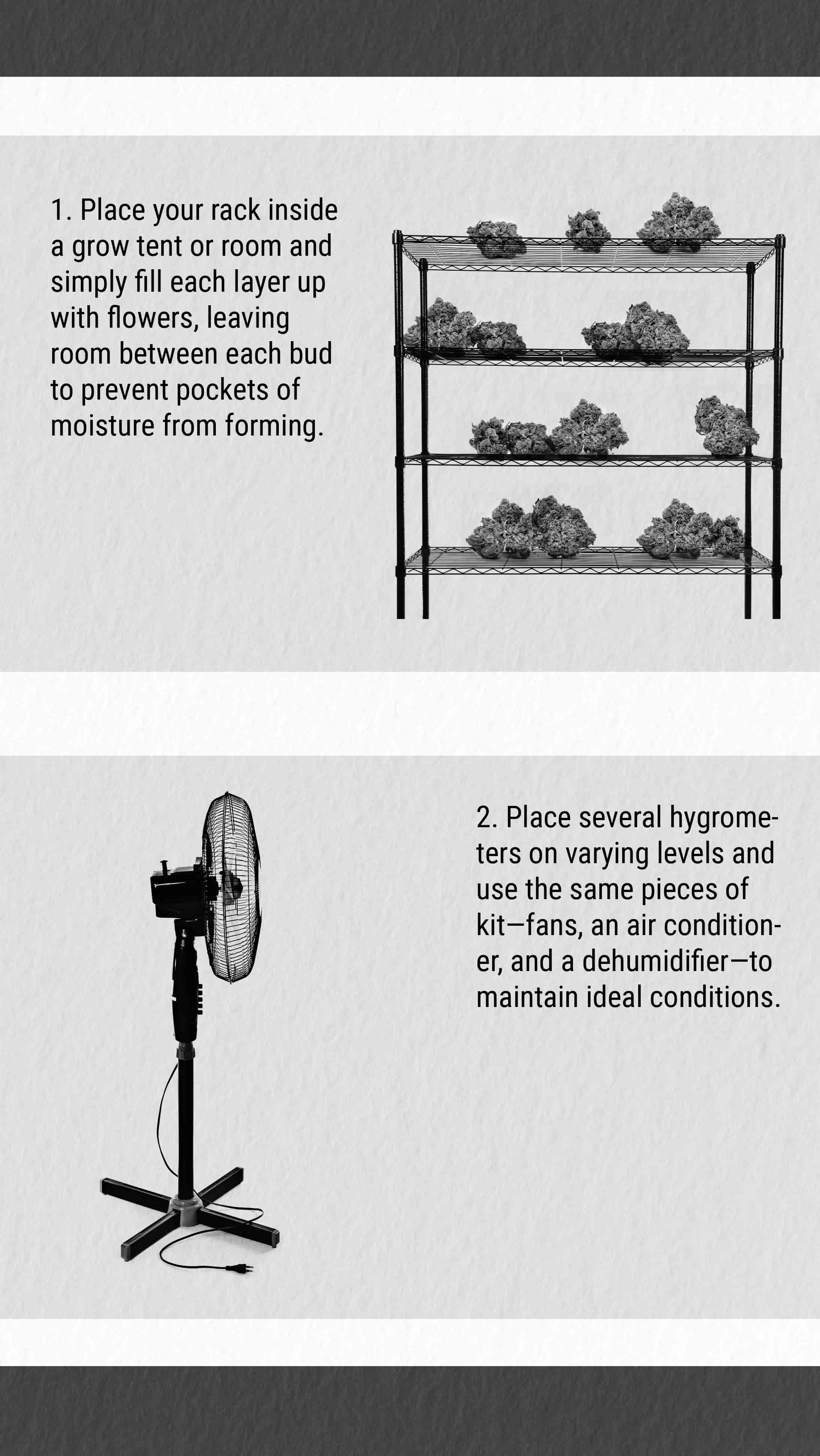 Method 3 Method 3