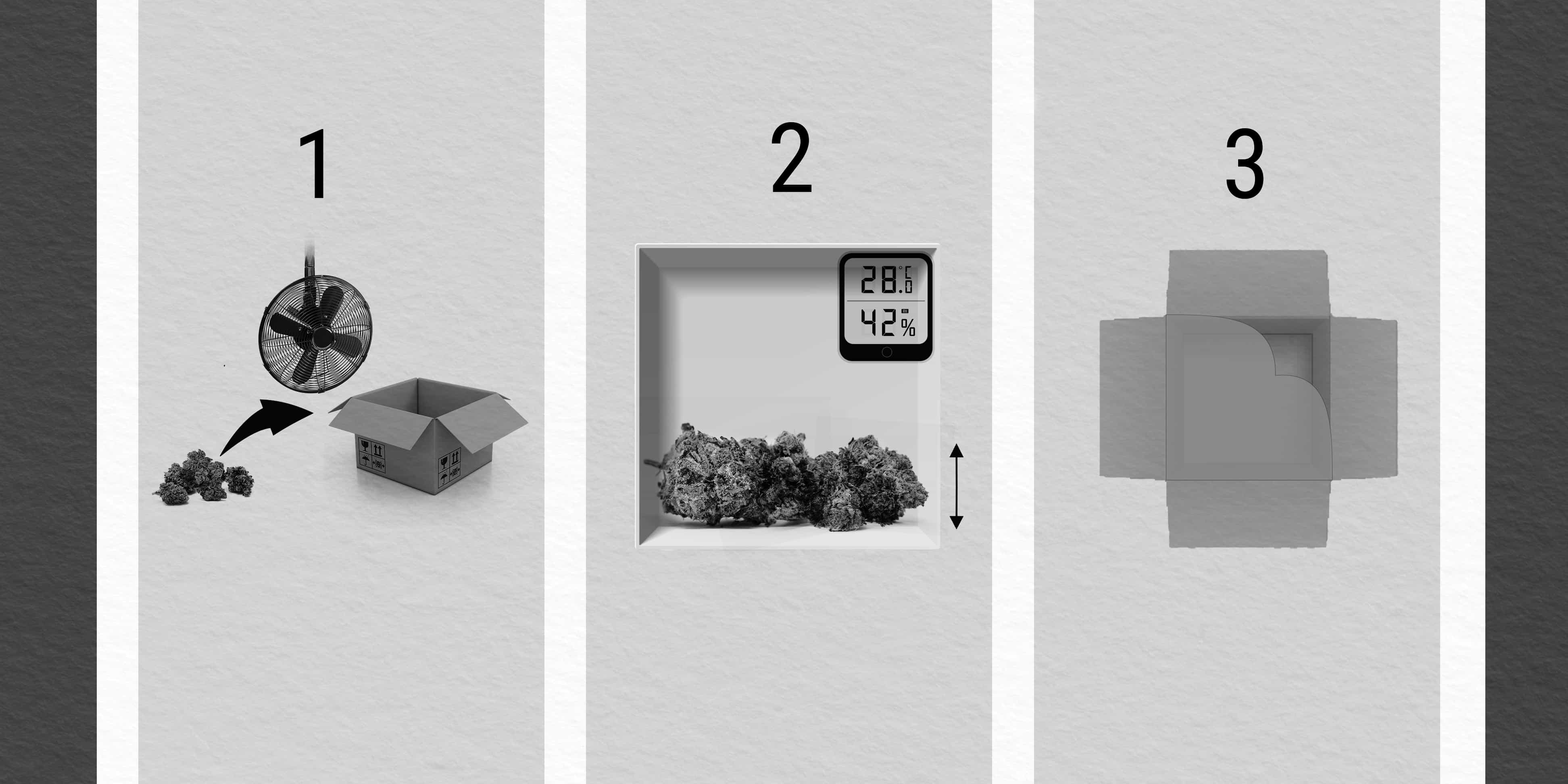Method 1 Method 1