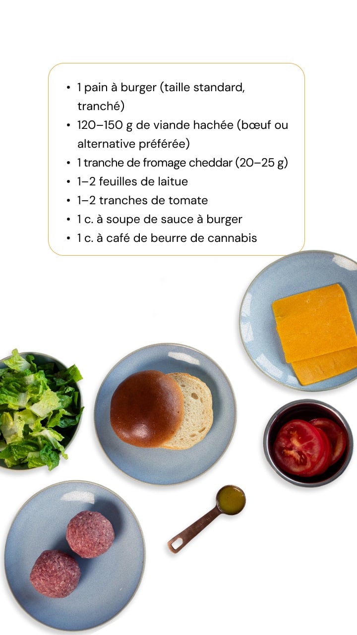 Ingrédients pour un burger au cannabis : pain à burger, viande hachée, cheddar, laitue, tomate, sauce et beurre au cannabis