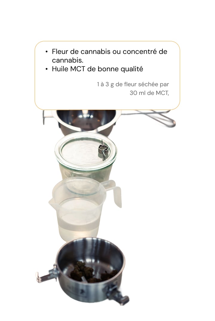 Ingrédients pour l’Huile MCT au Cannabis – Fleurs ou Concentré avec Huile Porteuse MCT Ingrédients pour une infusion d’huile MCT au cannabis avec fleurs séchées, huile MCT, bocal et filtre
