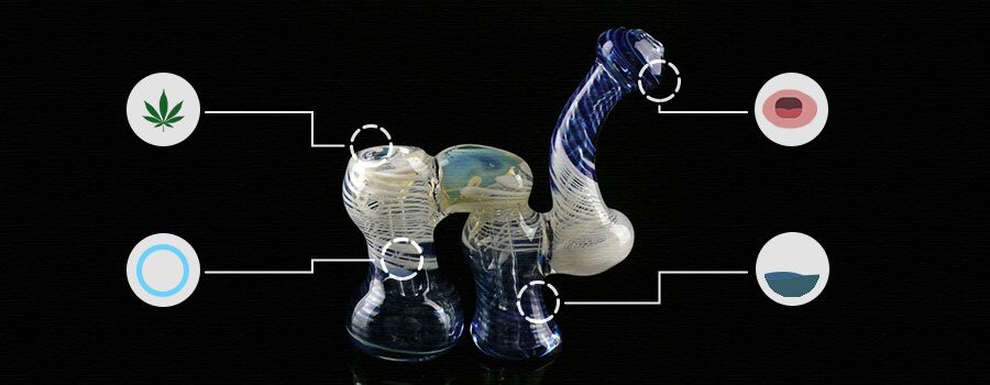 Comment Utiliser Les Bubblers Pour Fumer Du Cannabis Comment Utiliser Les Bubblers Pour Fumer Du Cannabis