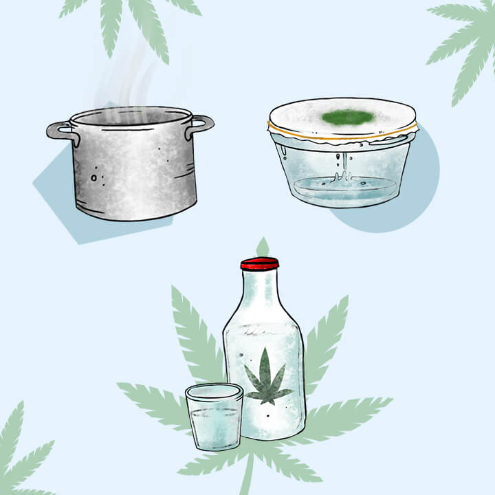 Comment Faire Du Lait Au Cannabis