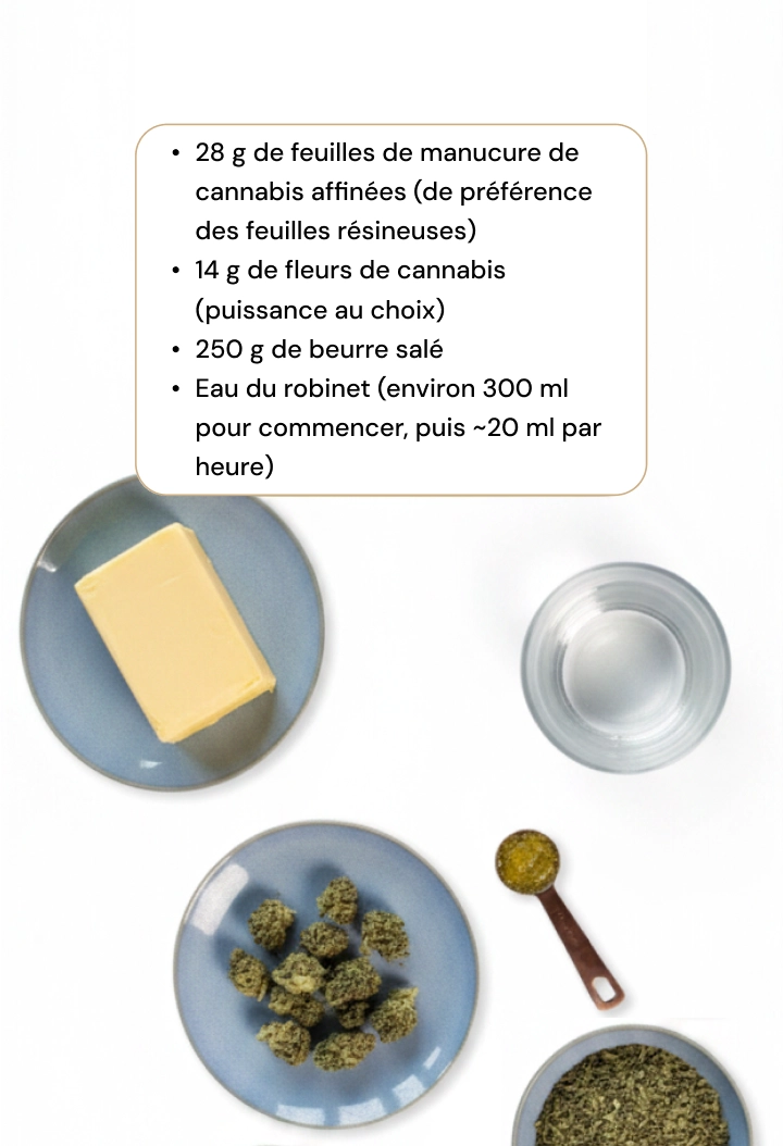 Ingredients Cannabutter
