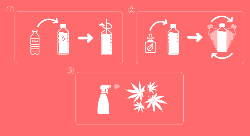 Mixing Neem Oil and Insecticial Soap Mixing Neem Oil and Insecticial Soap