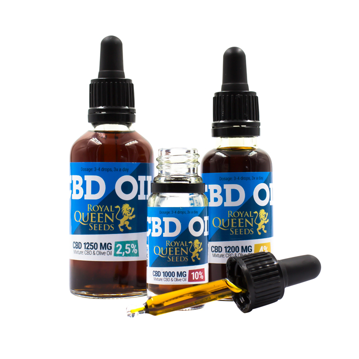 Acheter Huile de CBD Acheter Huile de CBD