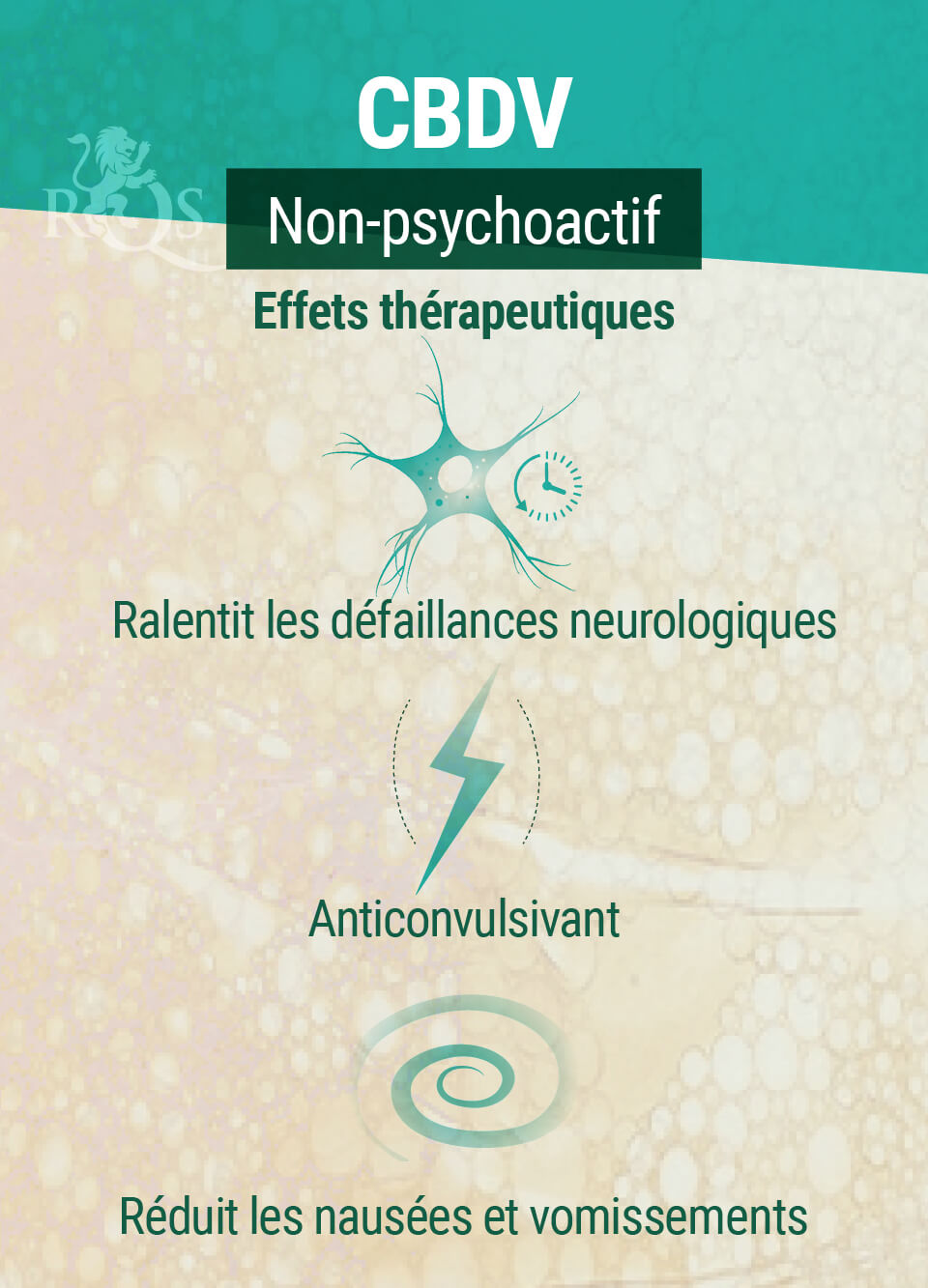 Effets Thérapeutiques Du CBDV