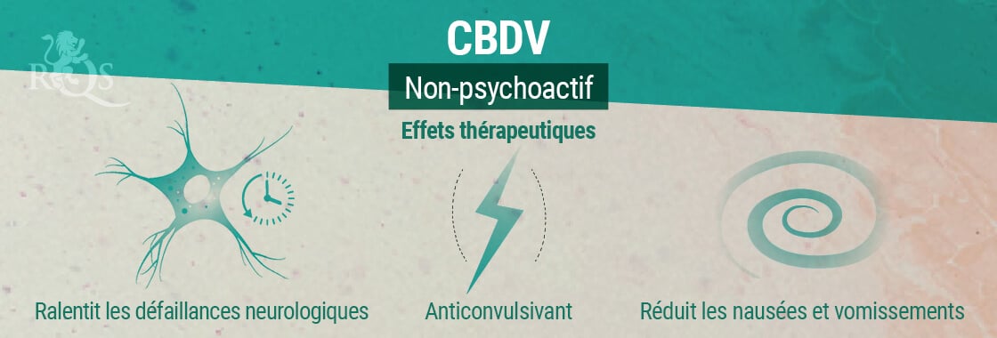 Effets Thérapeutiques Du CBDV