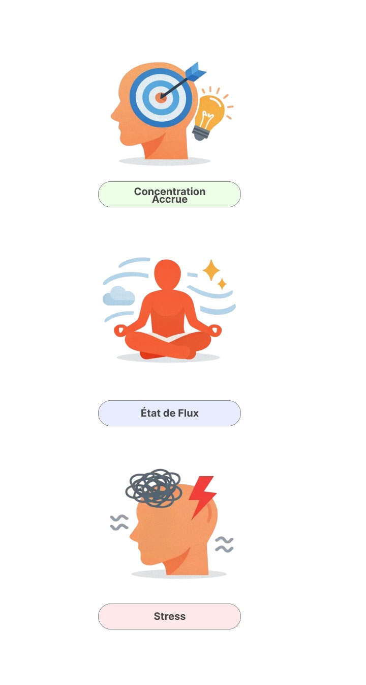 Illustration montrant les effets mentaux potentiels de la course avec cannabis, notamment l’augmentation de la concentration, l’état de flow et la modulation du stress
