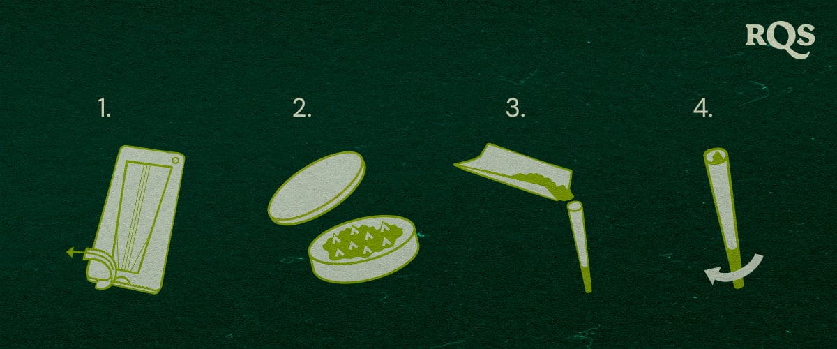Comment Remplir un Cône Pré-Roulé de Marijuana Illustration du processus de remplissage d'un cône pré-roulé de marijuana, design vert et blanc sur fond sombre par RQS.