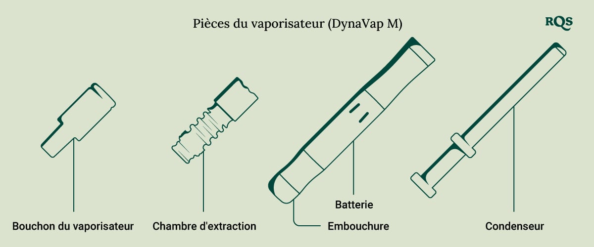 Vaporizer parts