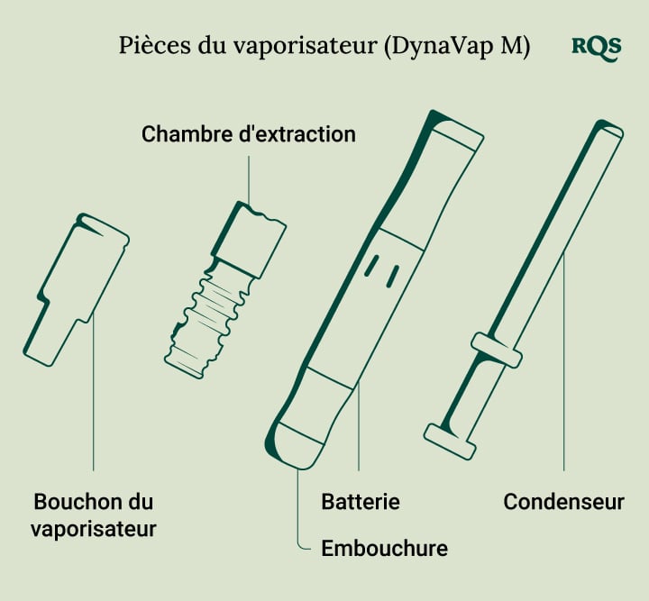 Vaporizer parts