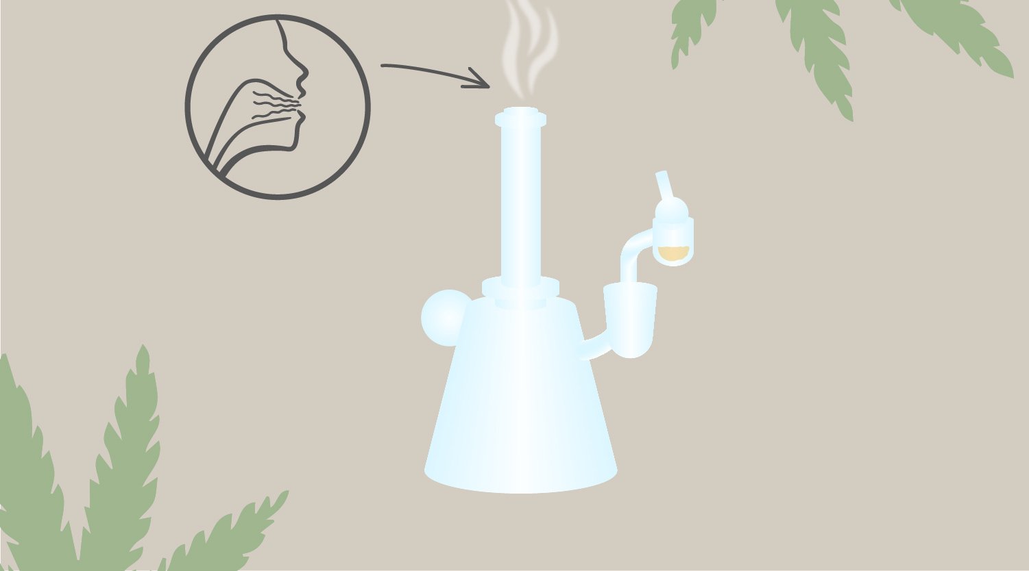 Guide du dabbing étape par étape Guide du dabbing étape par étape