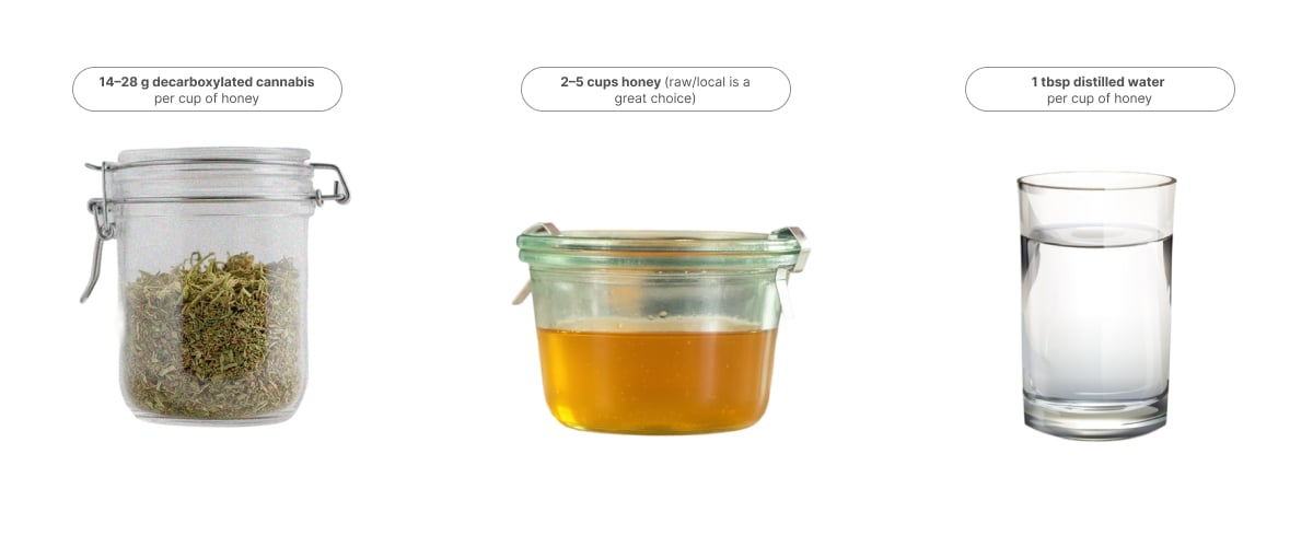 Ingrédients pour préparer du cannahoney, notamment de l’huile d’olive infusée, du jus de citron, du miel, du vinaigre de vin blanc, du sel de mer et des fruits tendres.