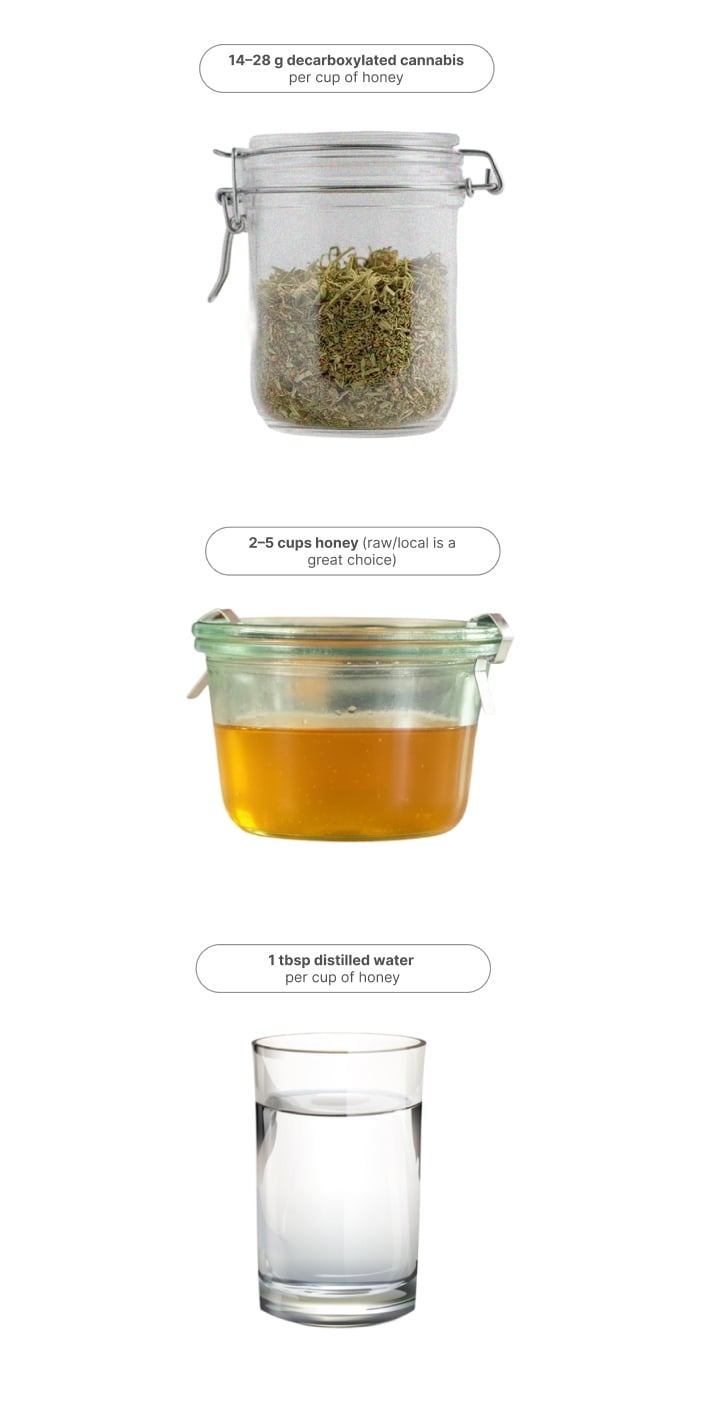 Ingrédients pour préparer du cannahoney, notamment de l’huile d’olive infusée, du jus de citron, du miel, du vinaigre de vin blanc, du sel de mer et des fruits tendres.