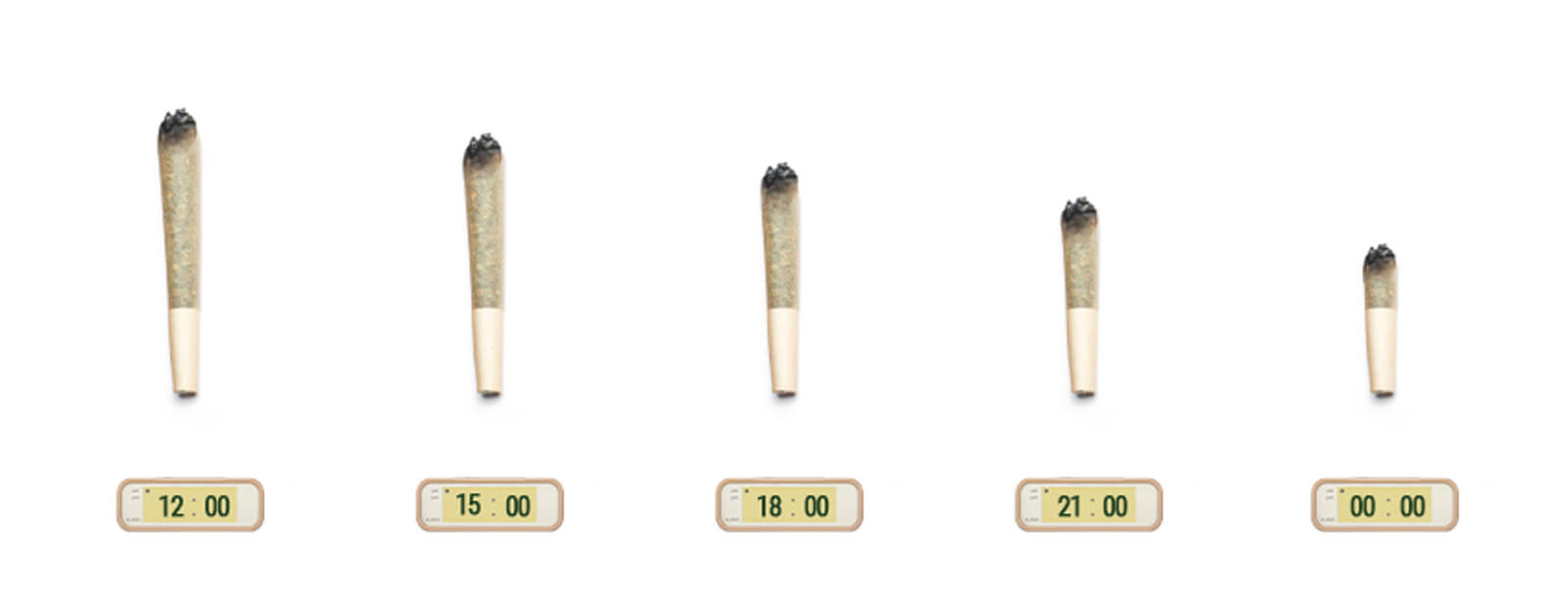 Le microdosage du cannabis implique la stratégie exactement inverse : fumer moins, mais souvent Le microdosage du cannabis implique la stratégie exactement inverse : fumer moins, mais souvent