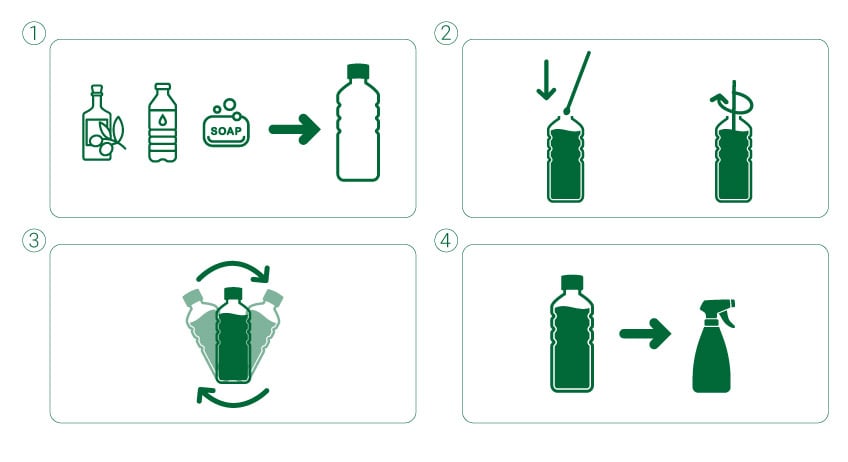 How To Make Insecticidal Soap