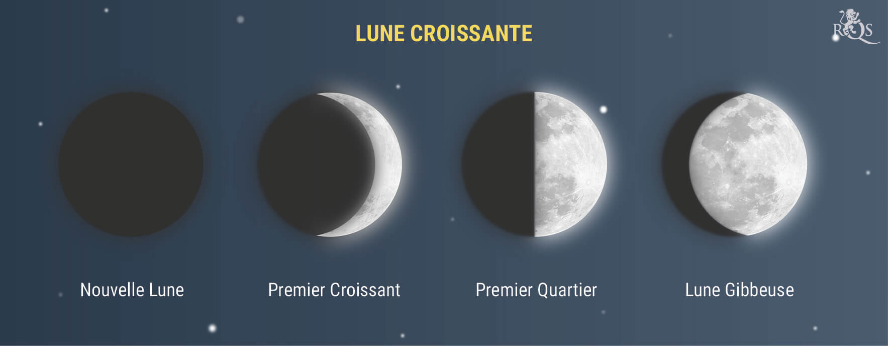 Lune Croissante