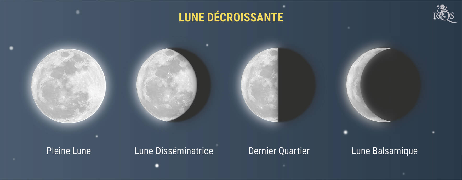 Lune Décroissante Lune Décroissante