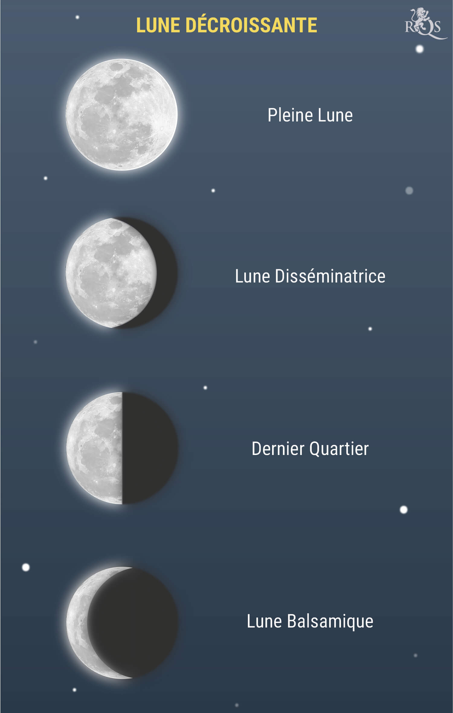 Lune Décroissante Lune Décroissante