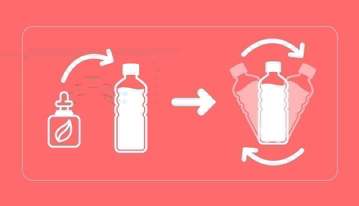 Step 2 Step 2