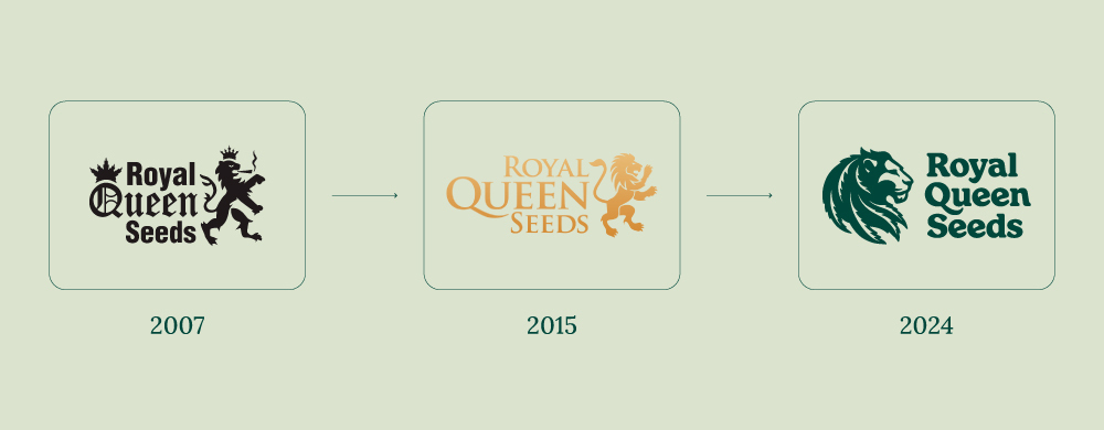 Royal Queen Seeds Rebranding