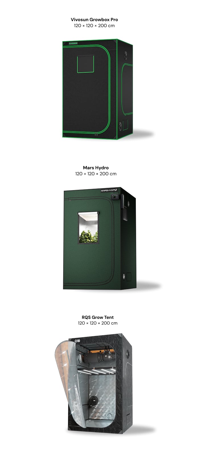 Trois tentes de culture de 120 × 120 × 200 cm présentées côte à côte : Vivosun Growbox Pro, Mars Hydro et RQS Grow Tent