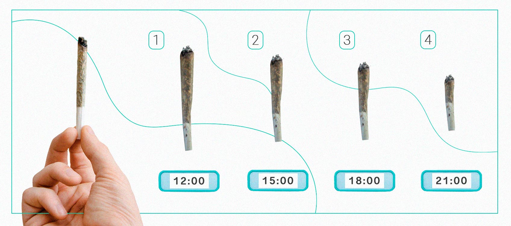 Comment et pourquoi microdoser le THC et le CBD ?