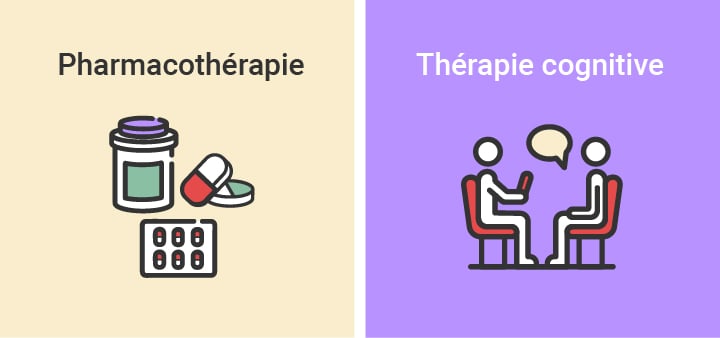 Traitements actuels de l’acouphène