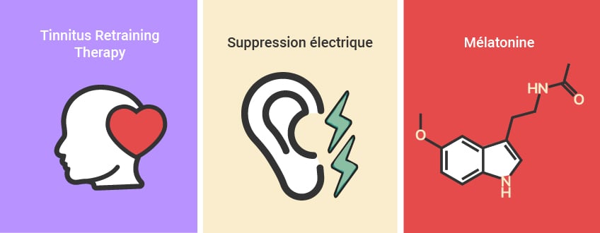 Traitements actuels de l’acouphène