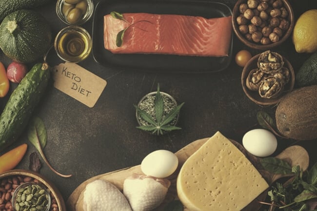 Comment se complètent CBD et kéto ?